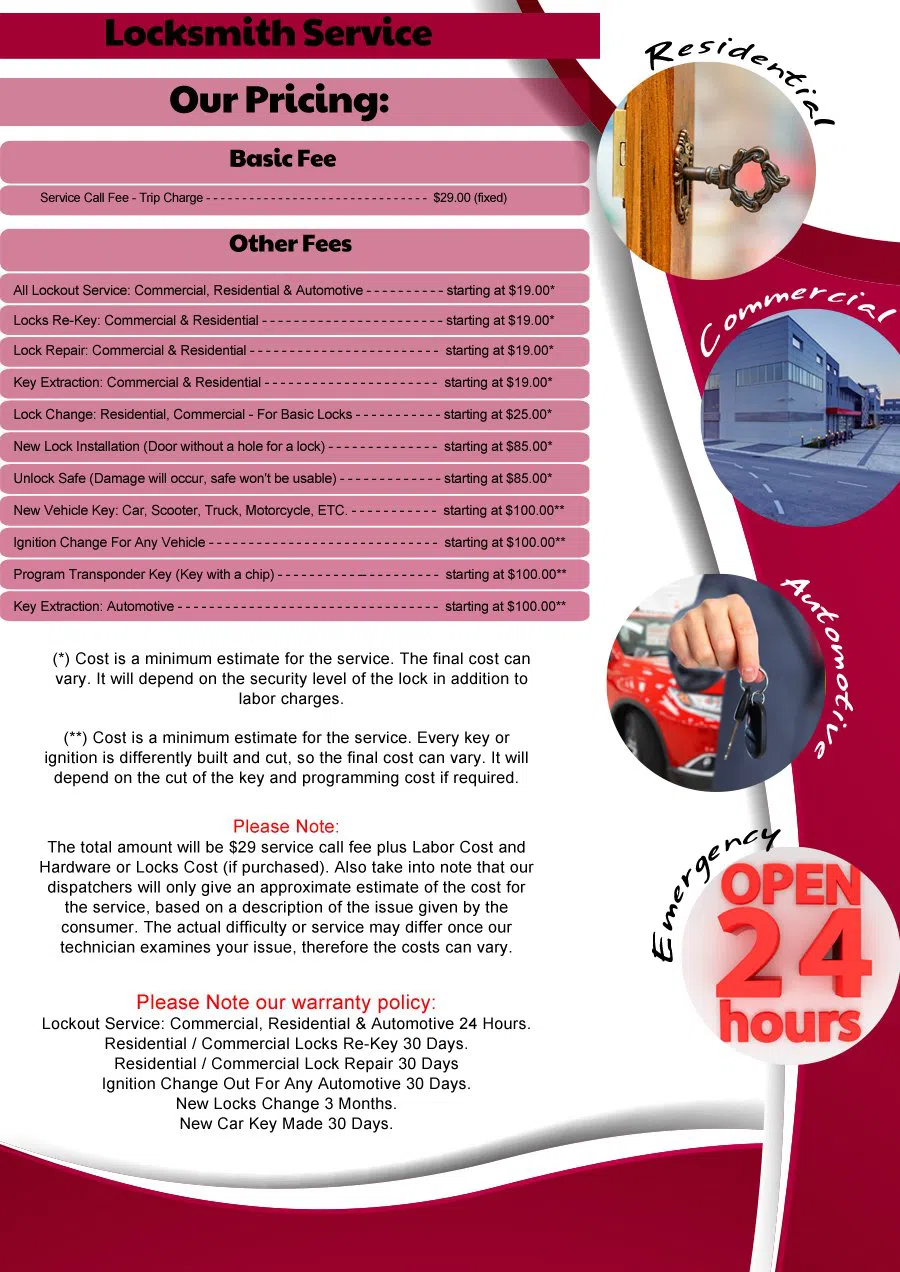 Colorado Springs Pro Locksmith, Colorado Springs, CO 719-244-9922